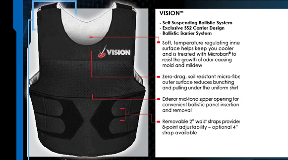 Point Vision Defense VISION